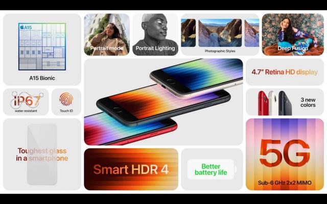 iPhoneSE|新款苹果iPhone SE发布 只换一颗A15还敢加价？