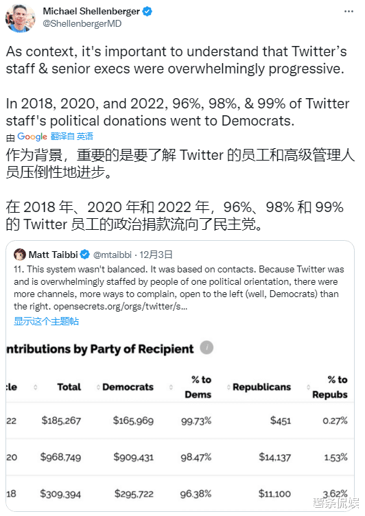 Twitter|马斯克这次把脸书也拖下水了！推特封禁特朗普账号的理由大公开
