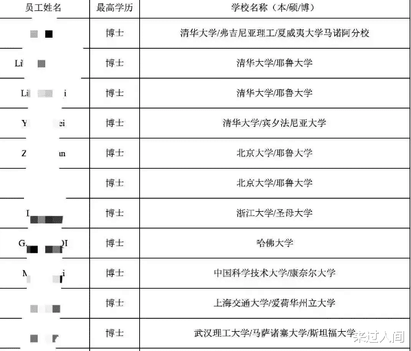 阿里巴巴|网友承认了: 阿里并不只是一家互联网公司