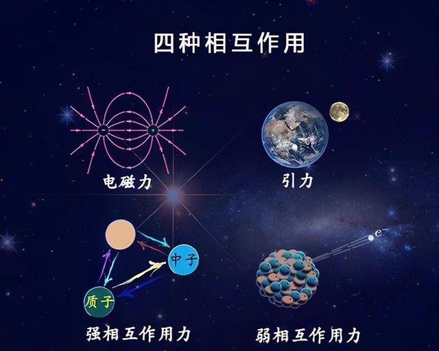 量子力学:为什么夸克就是最小的粒子,没有更小了?