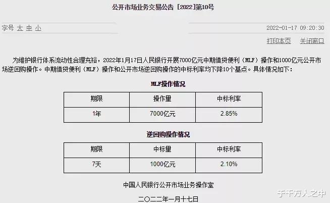 成都|网友：央行突然降息！房地产即将回暖，继续看空房地产不可取！