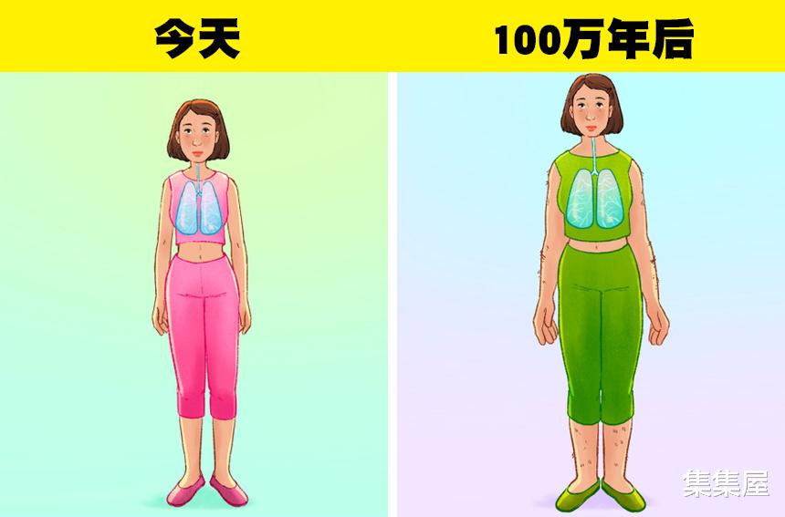 未来人类可能进化出来的6个奇特的身体特征