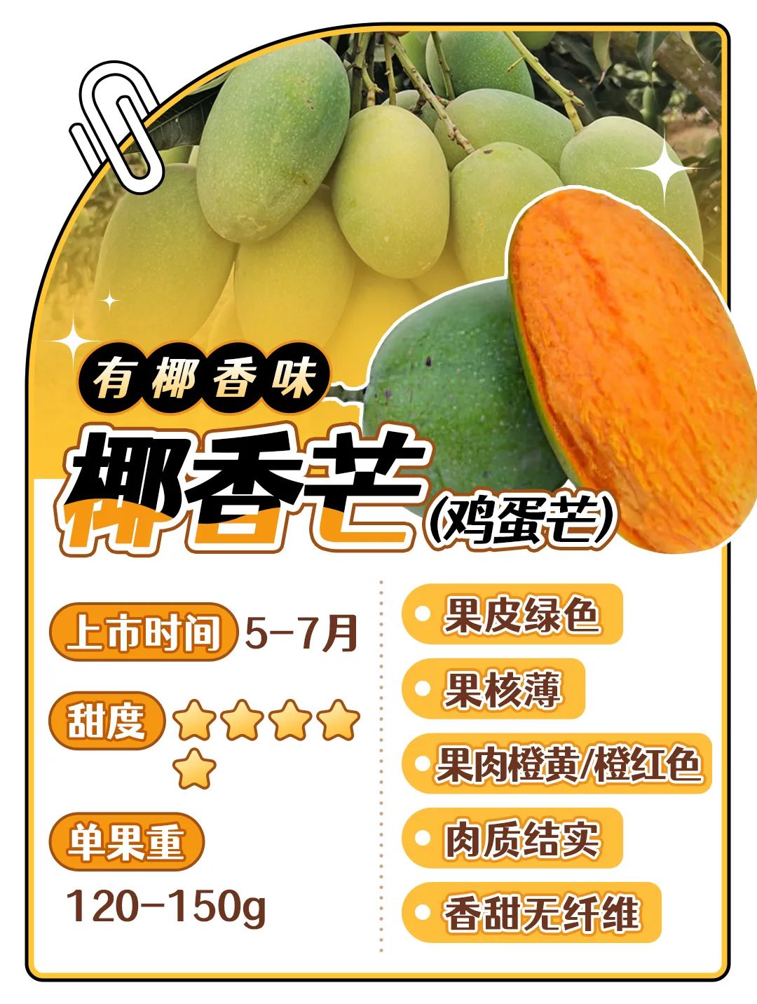 口腔健康|塞牙警告！这几种芒果慎买！