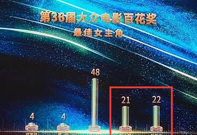 魔力|立人设遭翻车？张子枫工作室对盗图事件道歉，原博主也回应表示接受