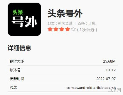 电子商务|鱼爪网|号外！号外！字节又添新产品！