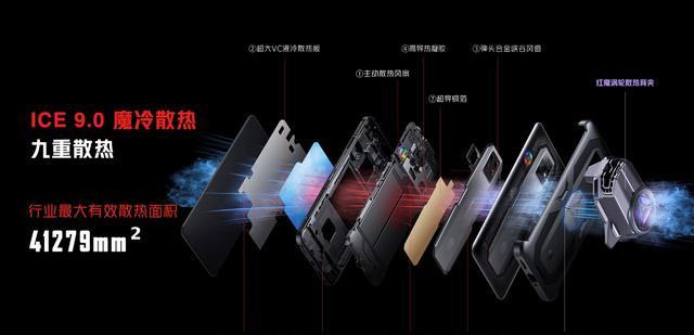 游戏手机|红魔7Pro18GB+1T版本即将开售，3月29日上午10点不见不散！