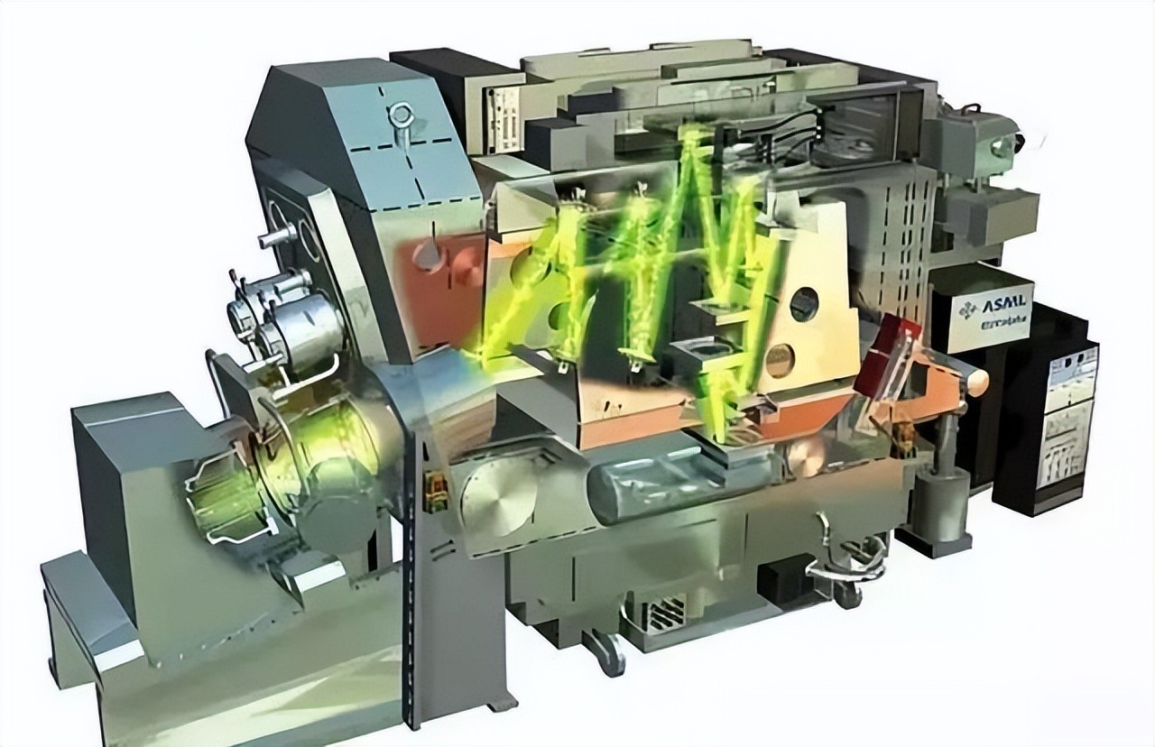 |尼康造出7nm光刻机，佳能押注5nm NIL光刻机，ASML急不急？