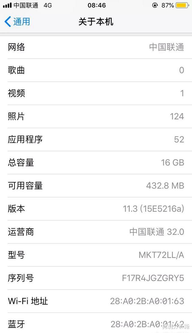 苹果|现在还在用苹果6sp，意味着什么？