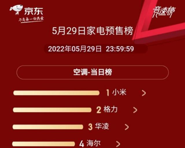 小米科技|雷军的年度演讲，就这点货？太让人失望了！