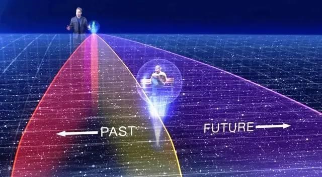 什么是双缝干涉实验?为什么说它和平行宇宙有关