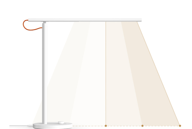 适合孩子的台灯, 哪个牌子的最好?盘点学生护眼灯品牌排行榜