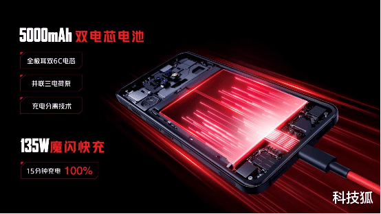 realme|离谱！realme 新机搭载 150W，充满只需 12 分钟