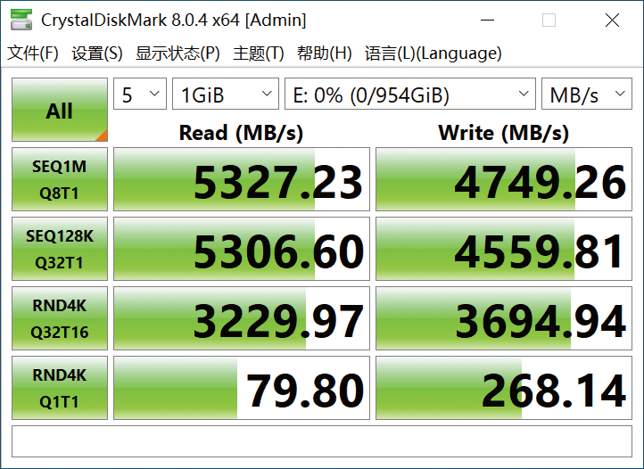 ssd|表现如何?新款国内品牌企业级PCIe 4.0 SSD首测