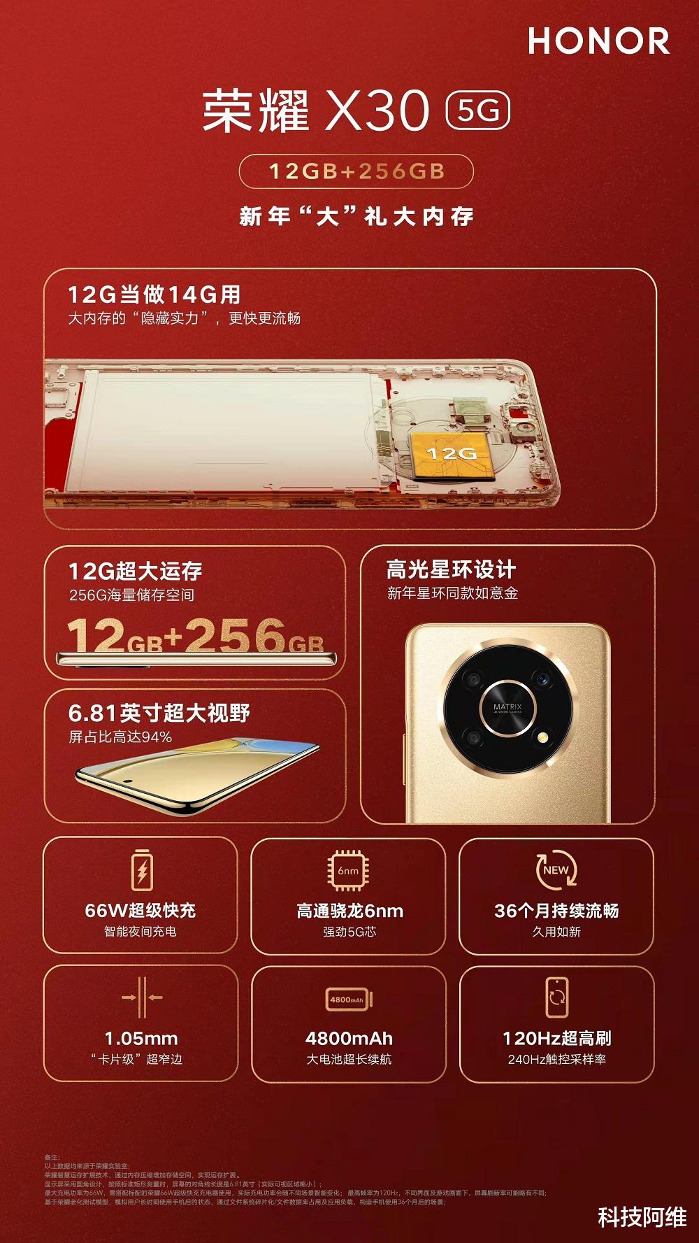 荣耀|荣耀突然开卖“新机”,12GB+256GB+66W闪充,仅售2299元