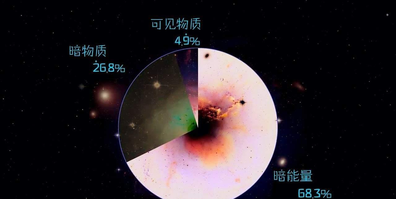 宇宙终极答案是“42”吗?我们都被“42”骗得好惨