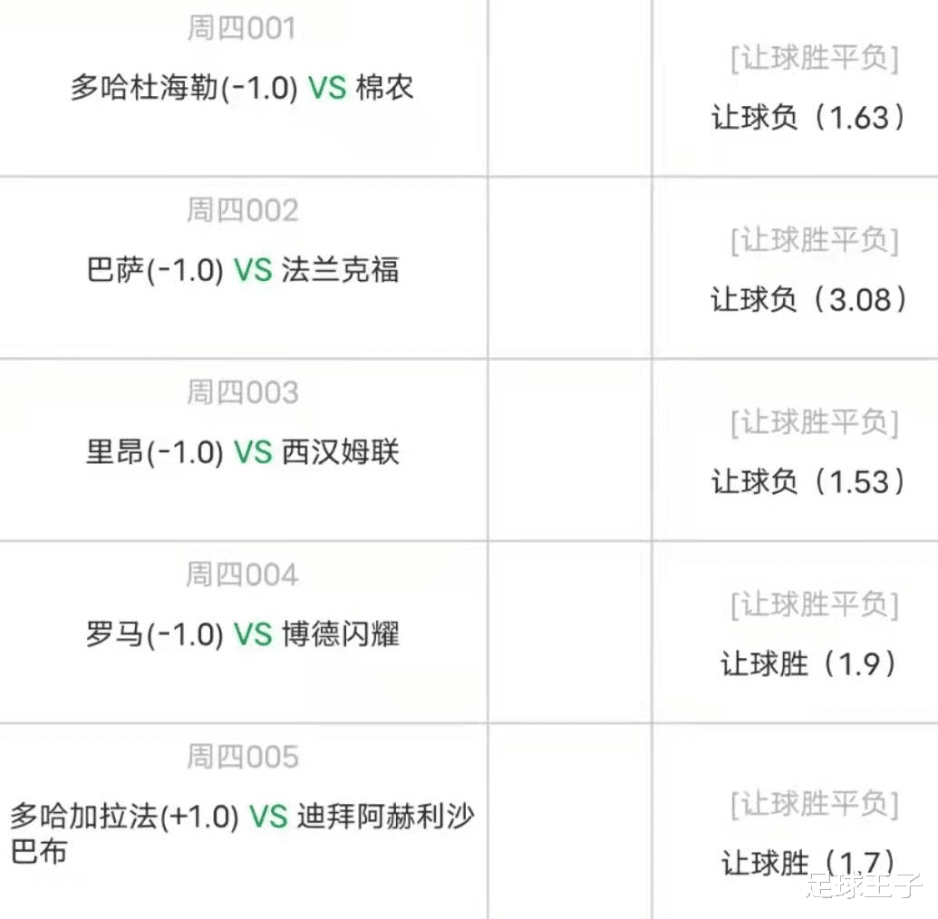 西汉姆联|4/14周四精选5场高赔比赛：巴萨vs法兰克福+里昂vs西汉姆联