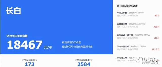 租赁|从20000+到10000+ 长白二手房价格跳水 导致销量大涨？