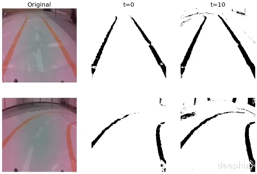 删除|图像数据的特征工程