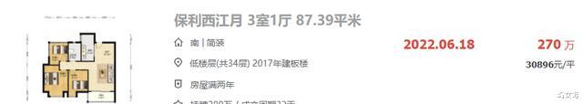 从5万+跌到3万+？南京这里惊险砸盘侠……