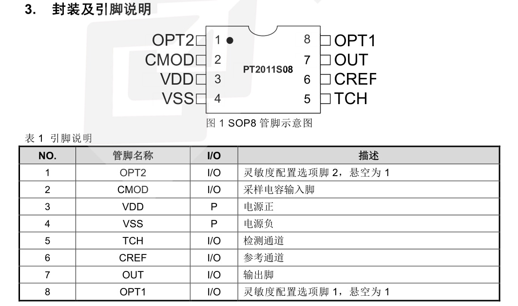 芯片设计|原厂芯片验证二十一:PT2011是一款电容式水位检测专用IC芯片设计