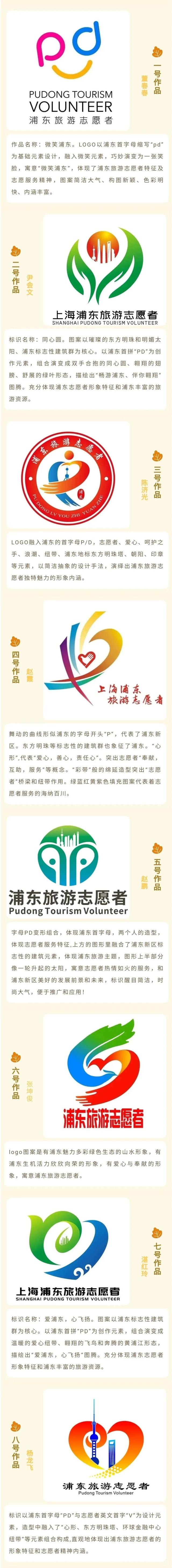 浦东新区|浦东旅游志愿者将拥有统一的形象标识！快来给你喜欢的作品投票吧→