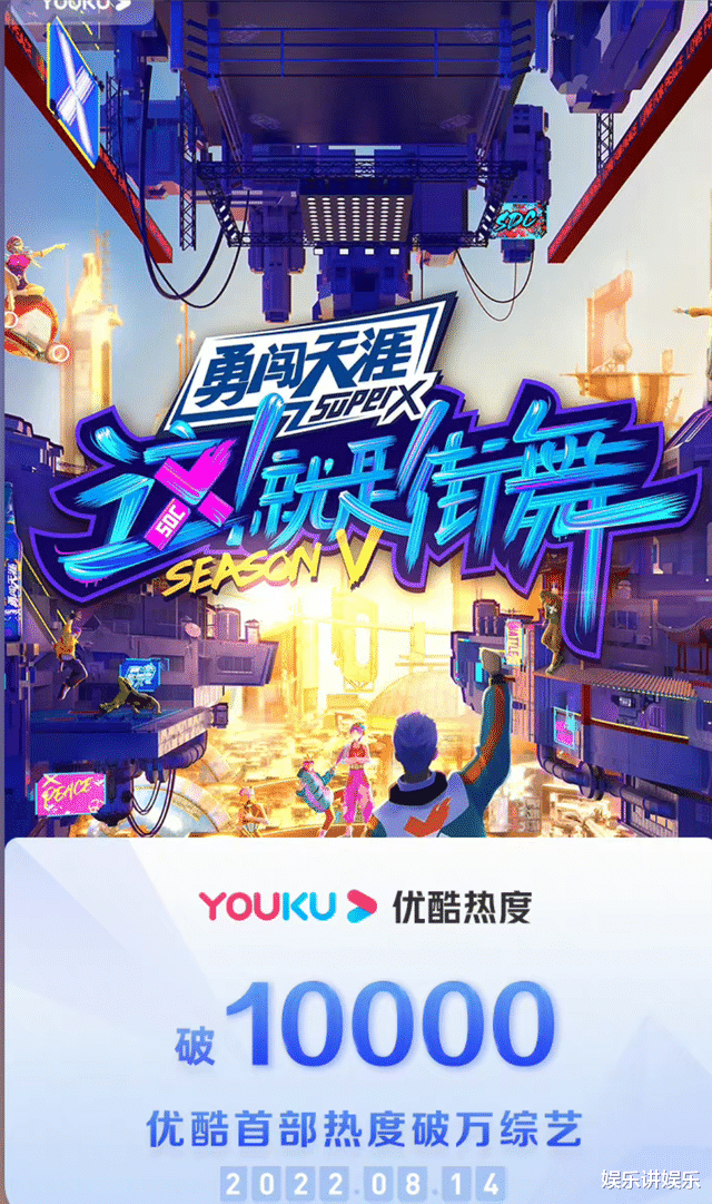 王一博|认清事实，《街舞5》成平台首部热度破万综艺，靠的究竟是谁！