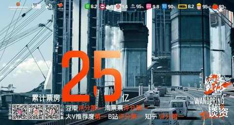 流浪地球2|《流浪地球2》超多细节让人震惊,网友直呼可怕,你发现了吗?