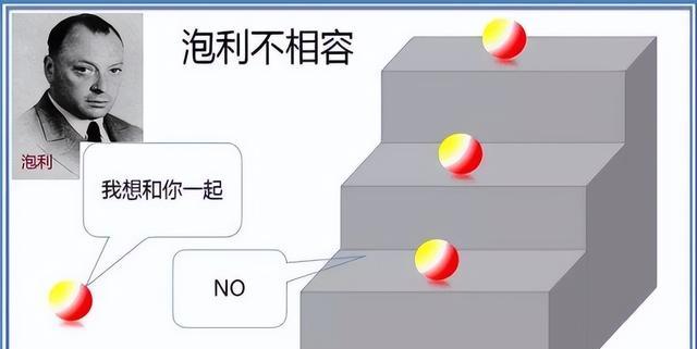 电子带负电原子核带正电,电子为何没有坠落到原子核上?