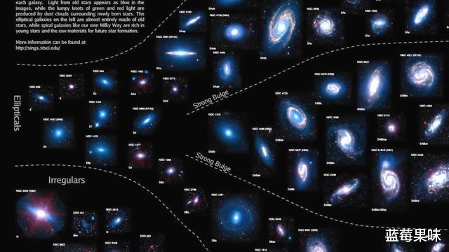 银河系在宇宙面前有多大?看看其上级“拉尼亚凯亚”有多可怕