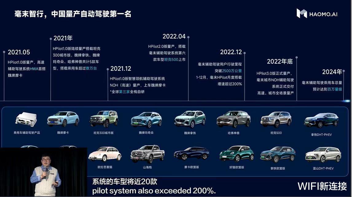 自动驾驶|每秒浮点运算67亿亿次!毫末发布中国自动驾驶最大智算中心MANA OASIS