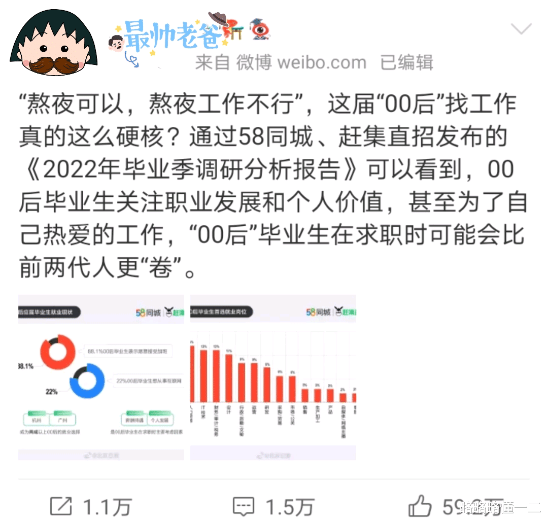 00后|反内卷不加班，怒怼HR手撕老板！靠00后整顿职场？当真你就输了