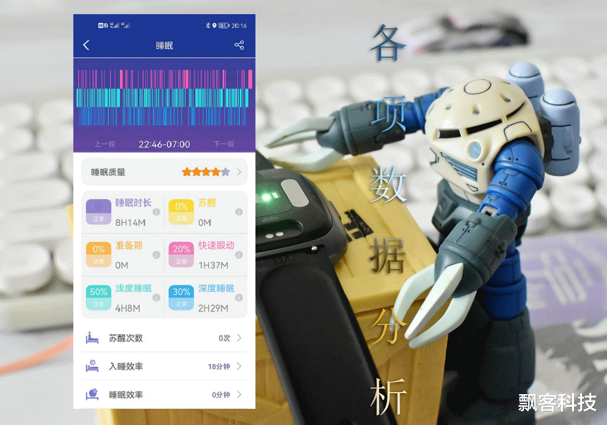 阿里巴巴|时尚又好用，健康监测超全面！dido G28心电血压智能手表体验分享
