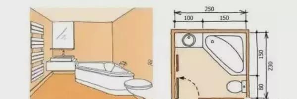 日本3-9㎡卫浴间9款布局,被万人膜拜!利用率高不说,设计还人性