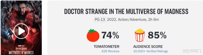 漫威|2022票房全球第一？《奇异博士2》又是漫威流水线产出，真不把影迷当人！