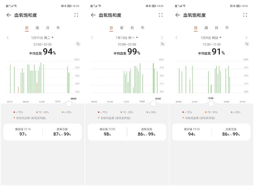 荣耀|荣耀手表GS 3：颜值科技并存，让生活更智能更健康