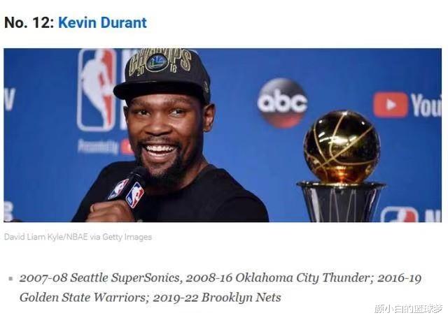 达米恩·利拉德|ESPN75大巨星：库里不及KD，利拉德压哨存争议，科比入前十超鲨鱼