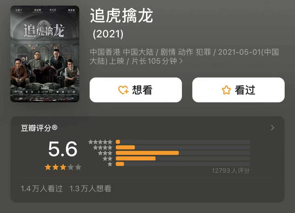 古天乐|观众不再给古天乐“留情面”：时代抛弃你时，连招呼都不会打