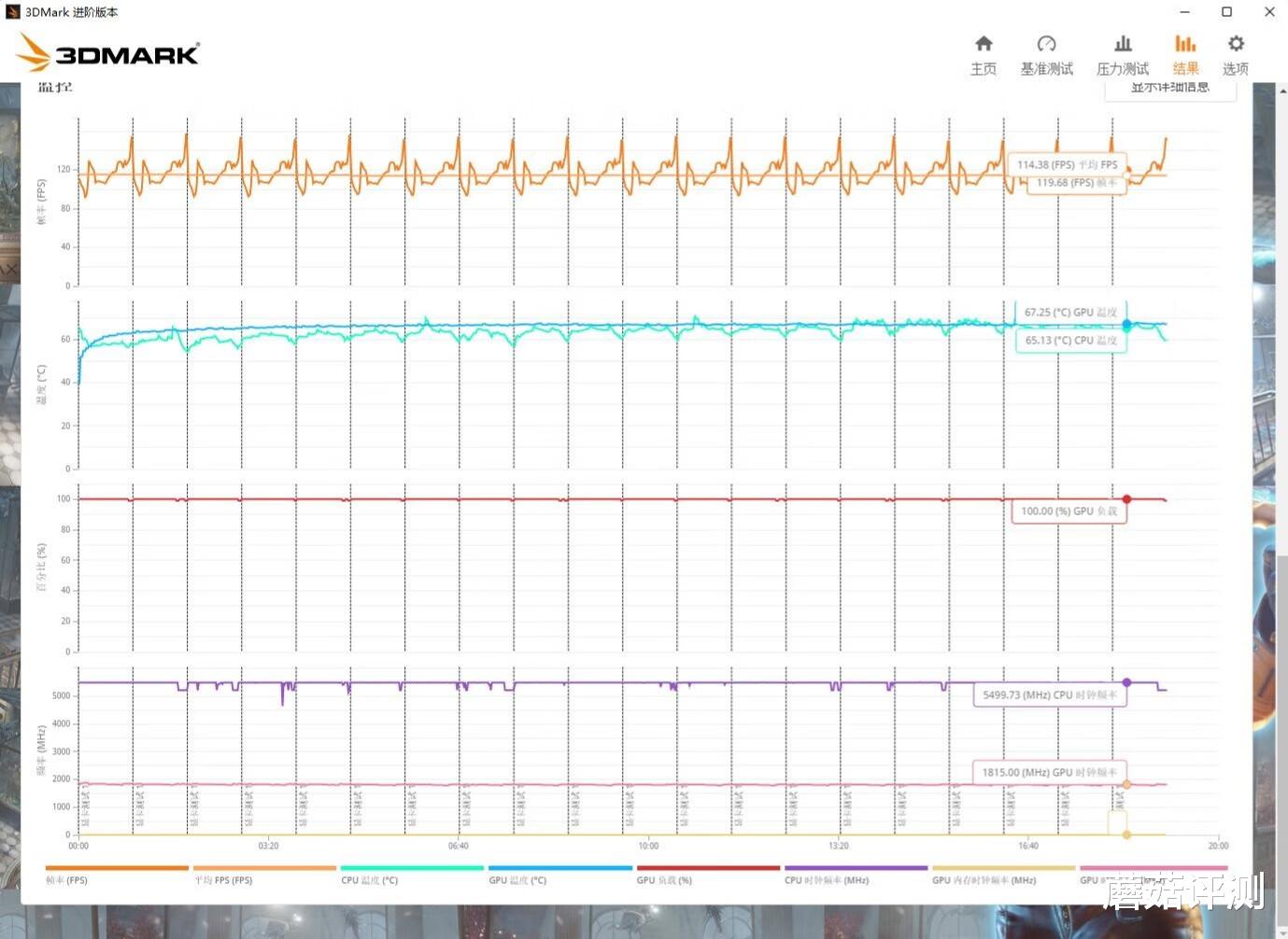 机箱|多一块屏幕,机箱功能更强大,乔思伯松果D31机箱Mesh副屏版 评测