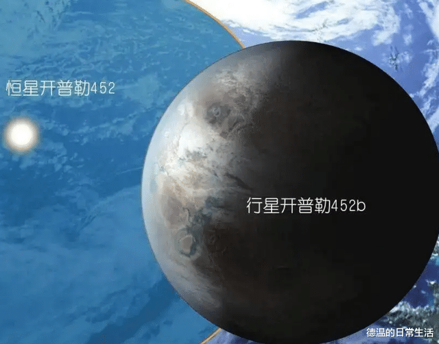 有山有水有大气!地球的“孪生兄弟”被发现,上面会存在生命吗?