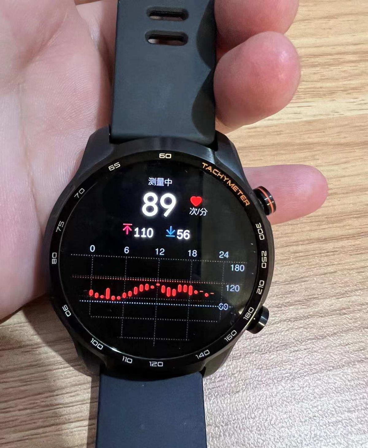 智能手表|智能手表值得买吗?是否要618买一个?