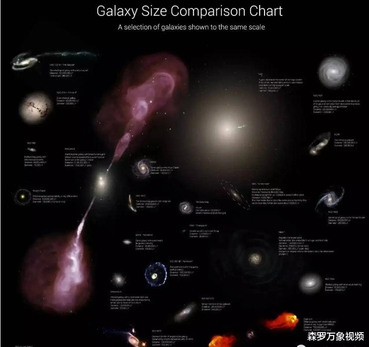 爱因斯坦又对了!50亿光年外,星系在引力透镜下一分为二