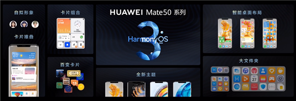 Mate 50系列首发HarmonyOS 3.0完全体：首创存储压缩技术
