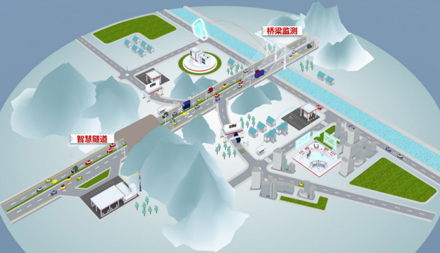 客服|一张物联感知网 联接智慧城市的点线面