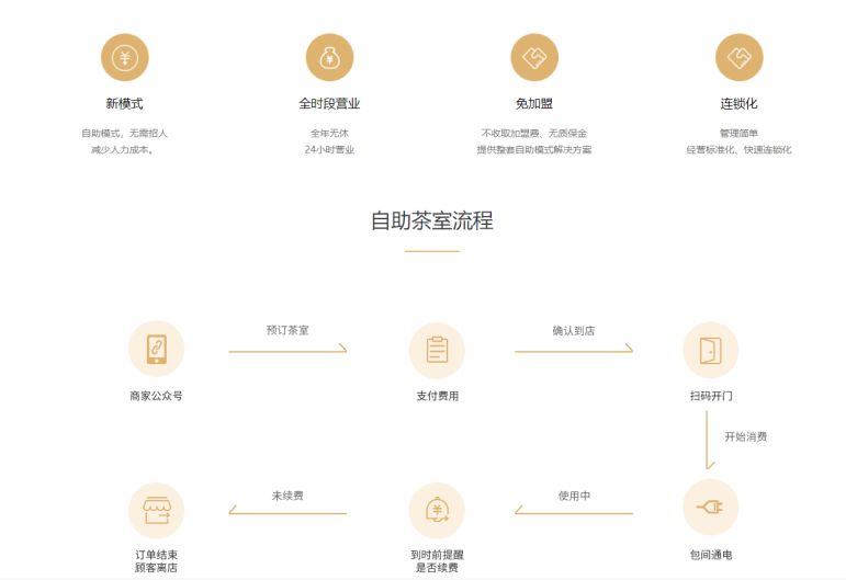 Alphabet|棋牌室顾客跑单飞单，可以这么做，根源上解决！