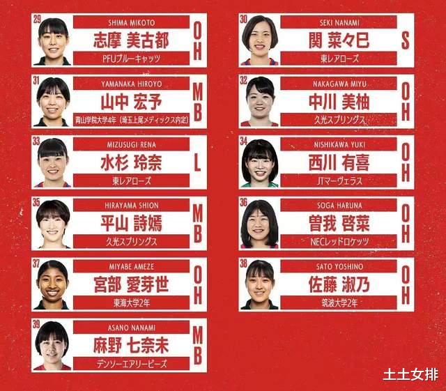 跑步|大变动！“日本朱婷”升任队长，日本女排还要分成两队打比赛