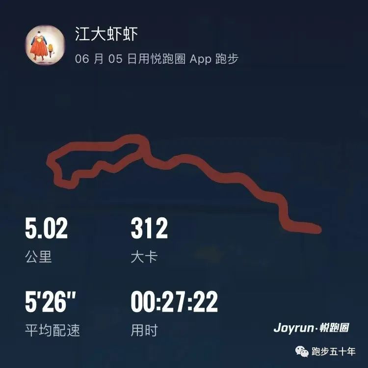 医院|第149天 给钱上班是福报