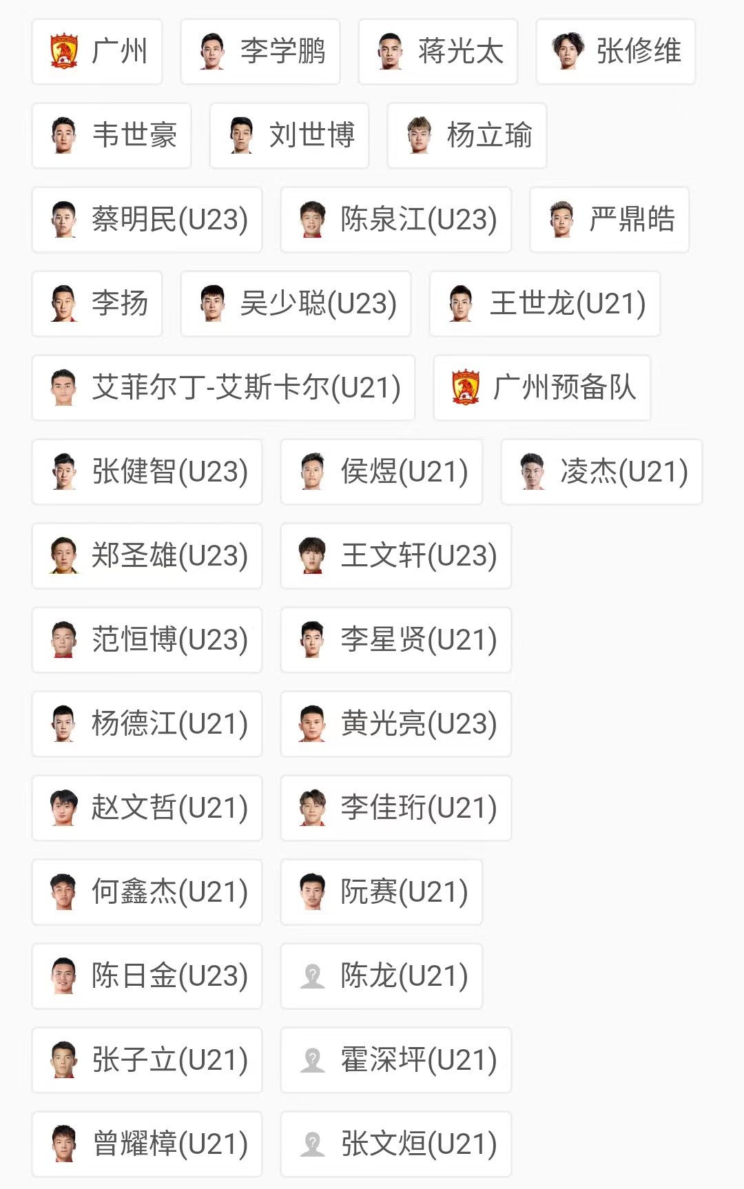 中超|中超豪门一线队名单曝光，大量00后球员入选，无一个外援，令人唏嘘