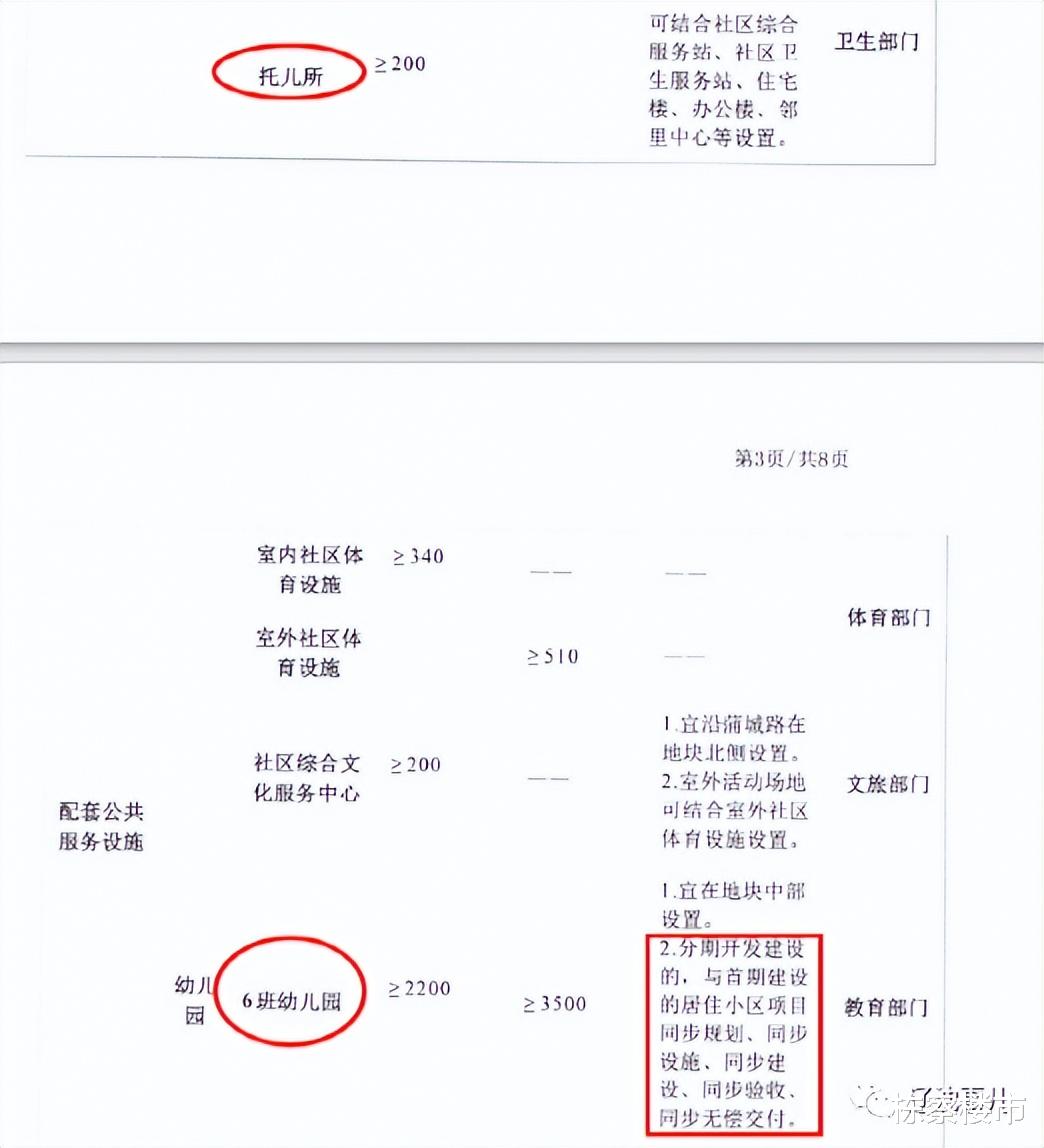 |最高限价1610元/平米!沈北新区“原47所地块”出让