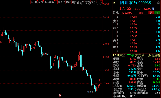 穿衣搭配|政策落地!职业教育板块迎“春风”,14家业绩高增长概念股一览!