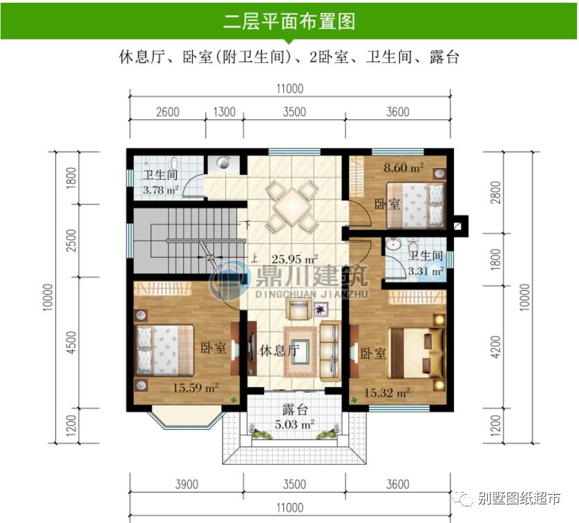 农村建房户型大有讲究，这10套别墅，经典户型布局实用，建房首选